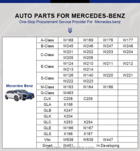 Quality Assurance Vehicle Shock Absorbers Set with Good Prices for BMW X3 E83 F10 F30 F22